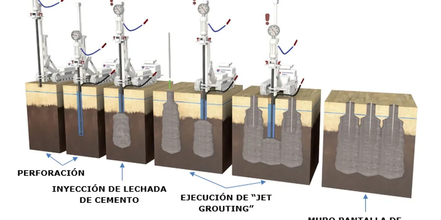 Illustrative image of Jet grouting in Albuquerque